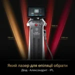 Який лазер для епіляції обрати: діод, александрит чи IPL (довжини хвиль 755, 808, 1064 нм)